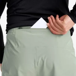 Impact Shorts Herre