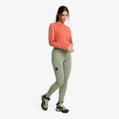 Summit Core Tights Dame